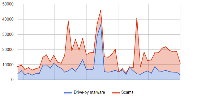 webmaster research.jpg