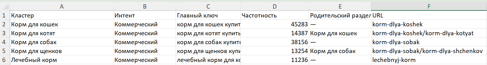 Excel Excel
