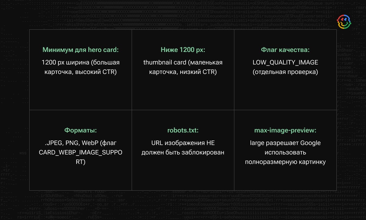 Основные требования к изображениям для карточек Google Discover
