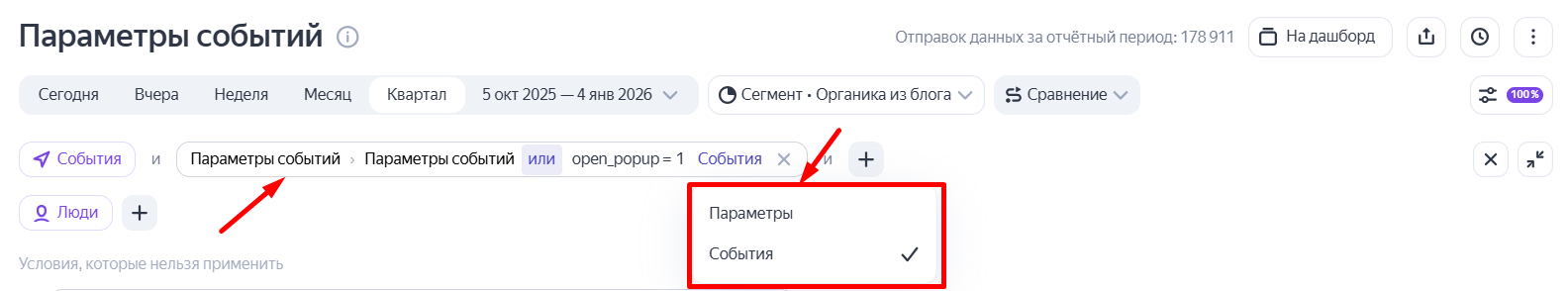 Яндекс Метрика