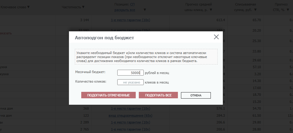 click.ru click.ru