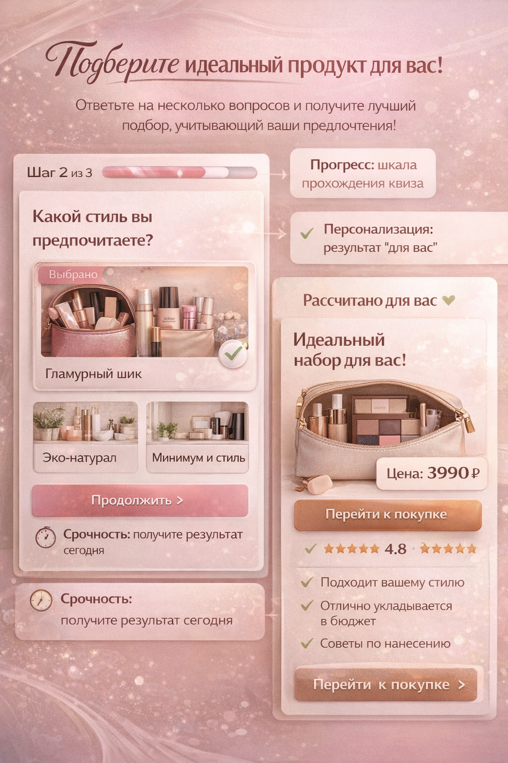 Когнитивные триггеры Когнитивные триггеры