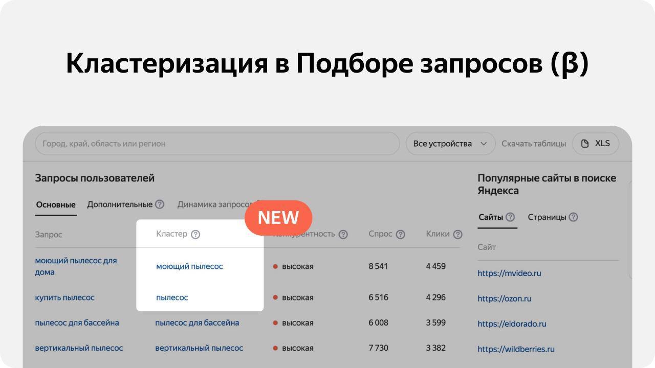 В инструменте Подбор запросов и анализ рынка β теперь есть столбец Кластер В инструменте Подбор запросов и анализ рынка β теперь есть столбец Кластер