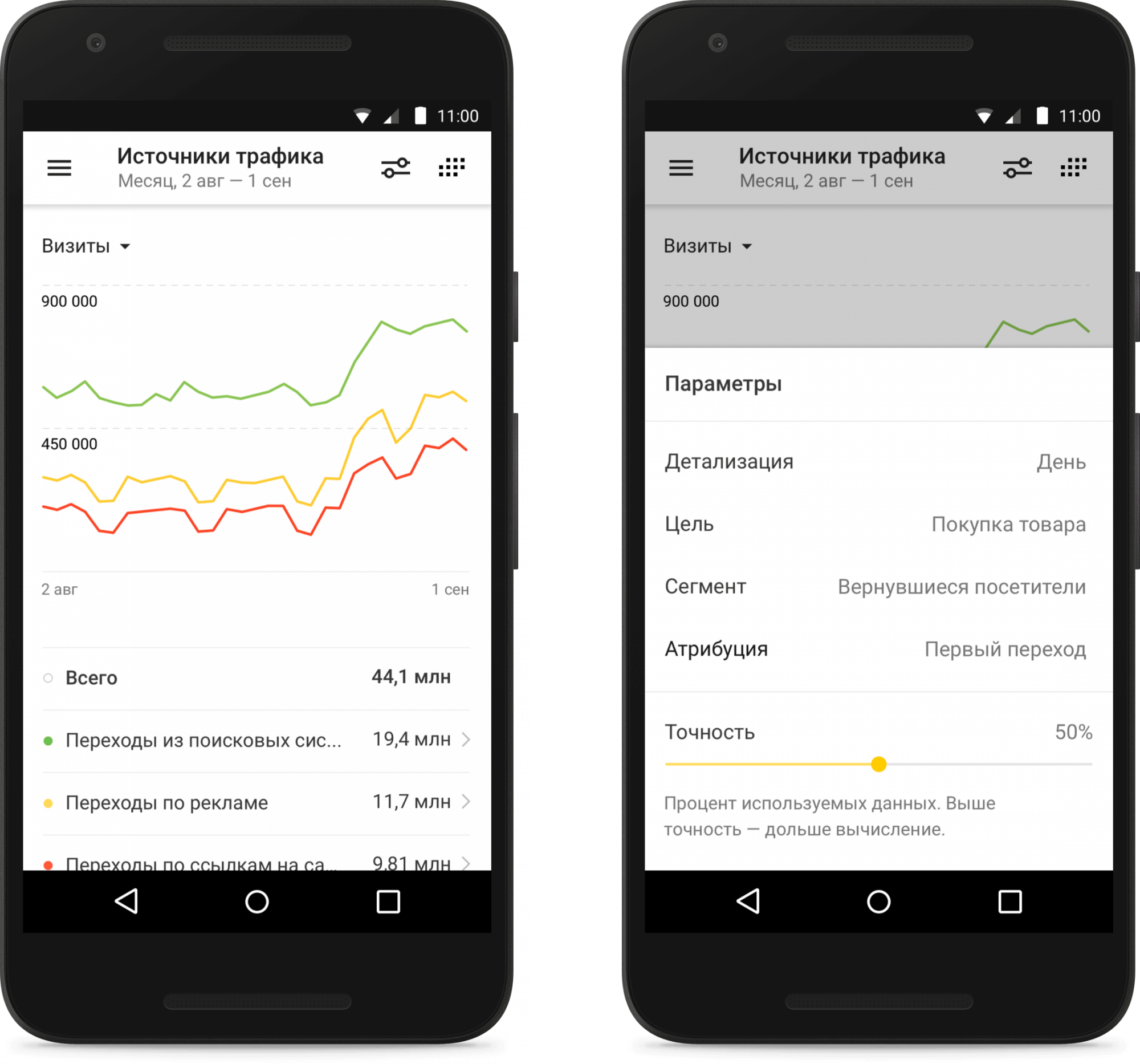 Все самые нужные отчеты.png