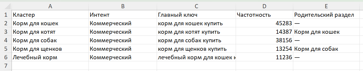 Excel Excel