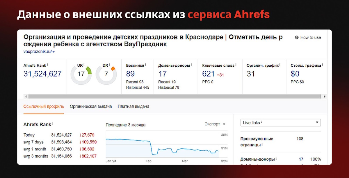 Работа с внешними ссылками