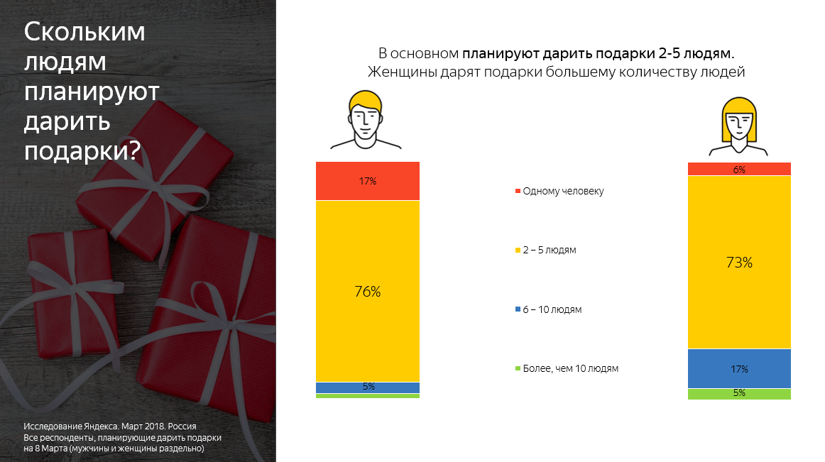 yandex81.png