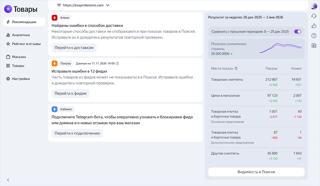 Яндекс Товары