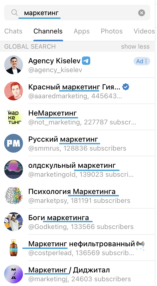 Описание канала Описание канала