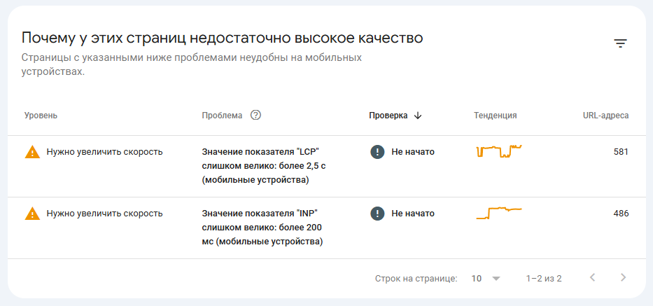Google Search Console