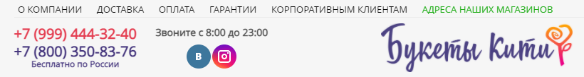 Контакты на сайте Контакты на сайте