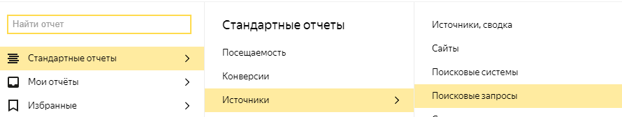 Выгружаем все запросы из Яндекс.Метрики