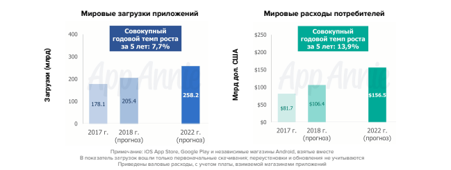 app-annie2.png app-annie2.png