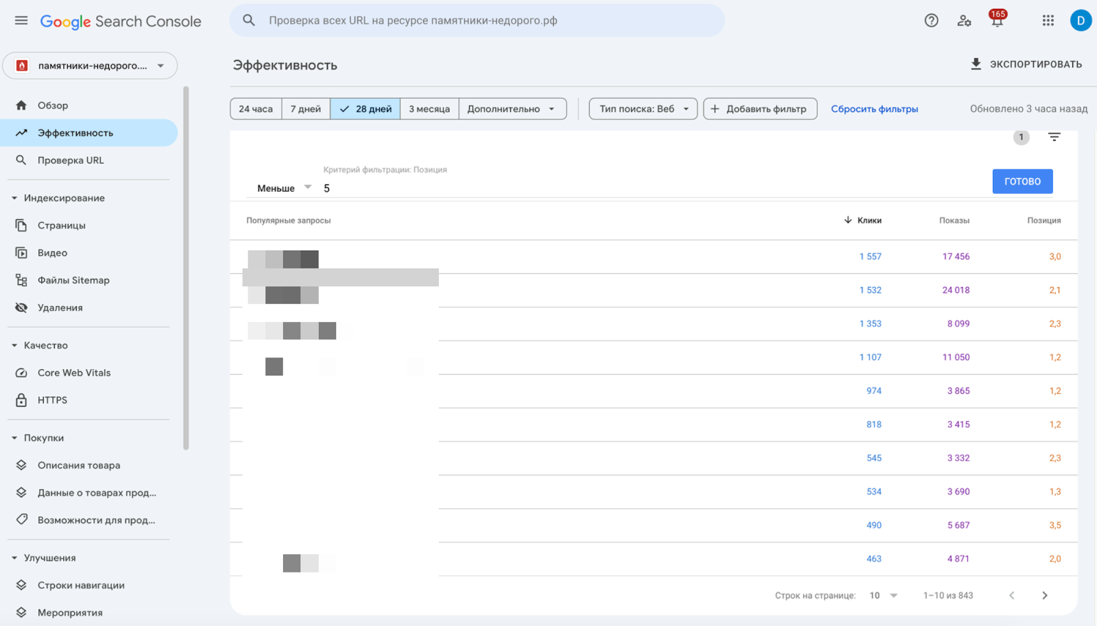Google Search Console