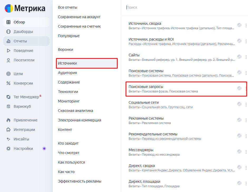 Яндекс Метрика 