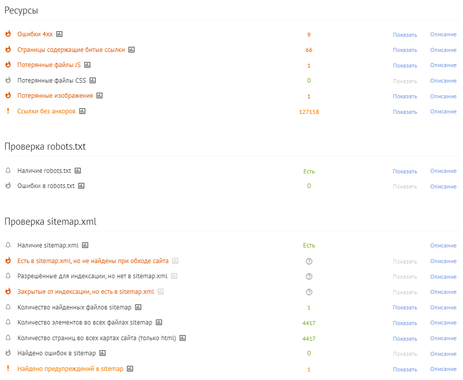 Пример технических ошибок
