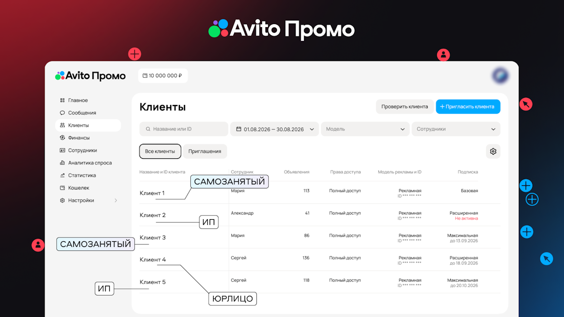 Рекламные агентства смогут продвигать объявления самозанятых через Авито Промо Рекламные агентства смогут продвигать объявления самозанятых через Авито Промо