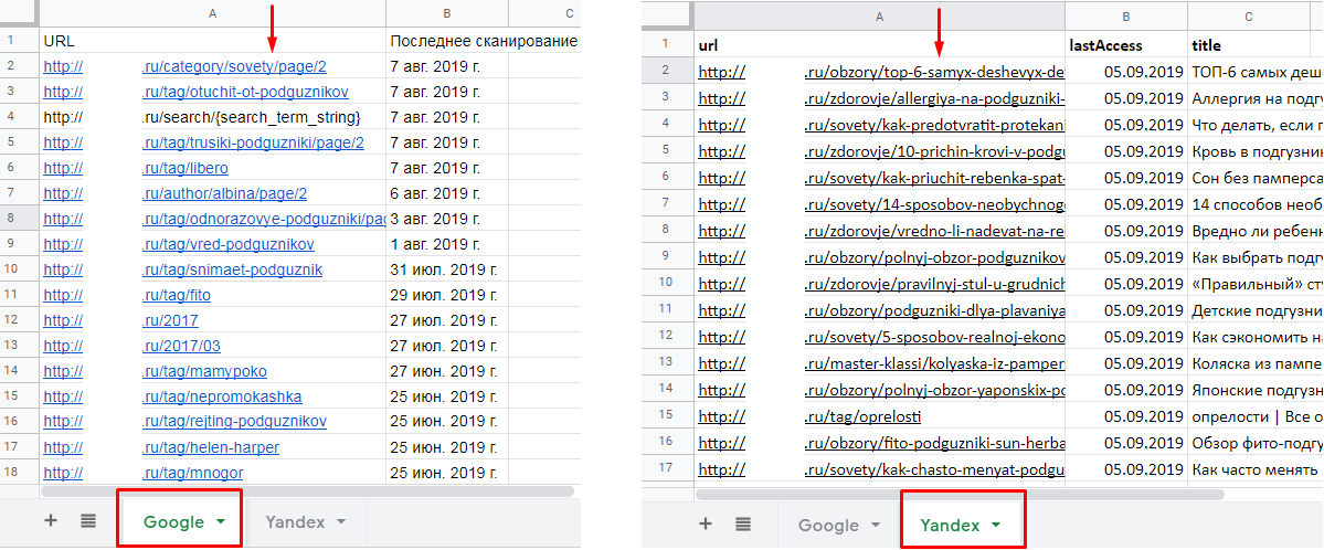 На одном листе – URL из Google, на втором – из Яндекса