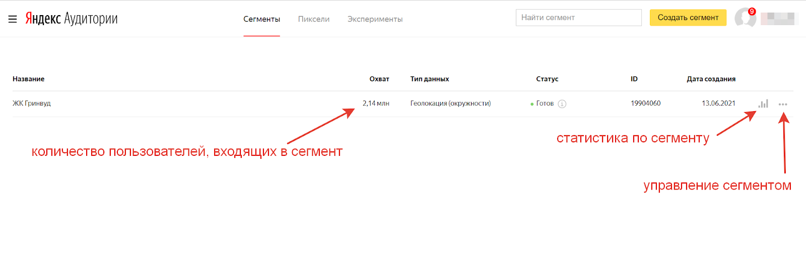 Геотаргетинг