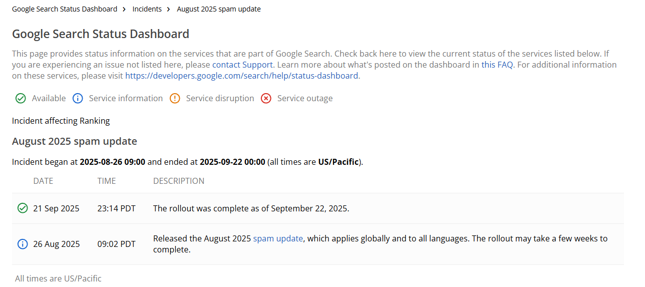 August Spam Update