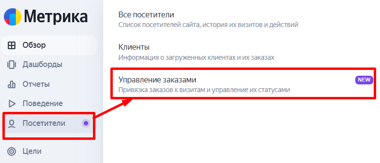 Яндекс Метрика