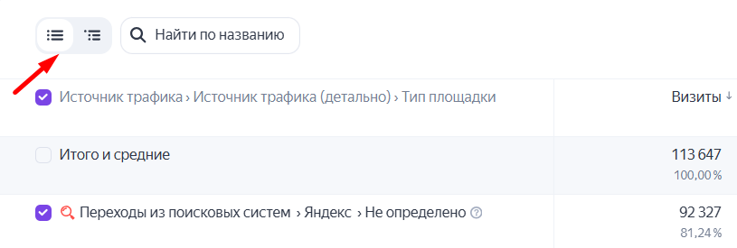 Яндекс Метрика