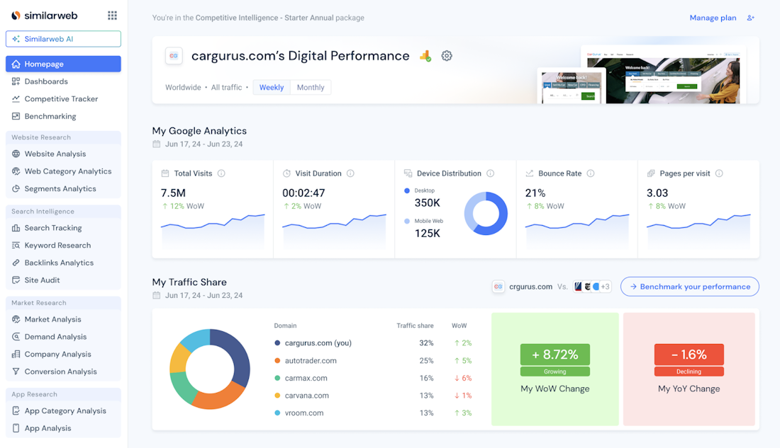 SimilarWeb SimilarWeb