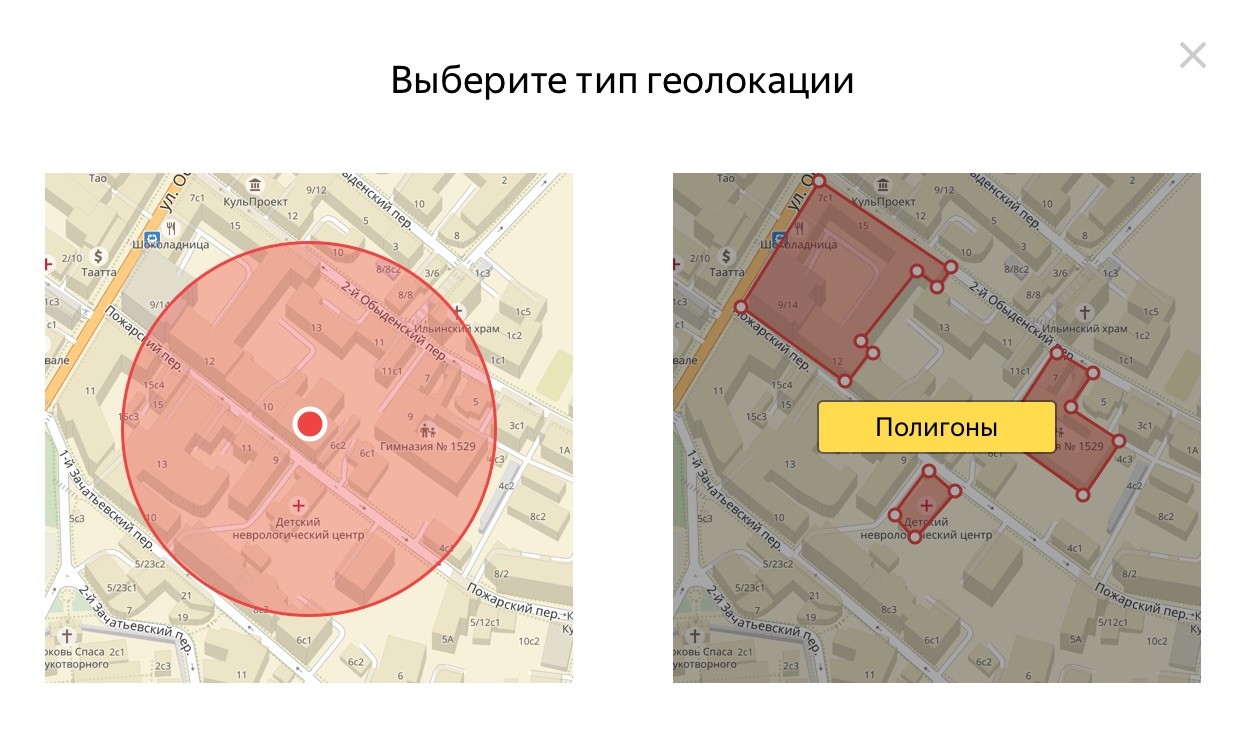 Гиперлокальный таргетинг в Яндекс Директе