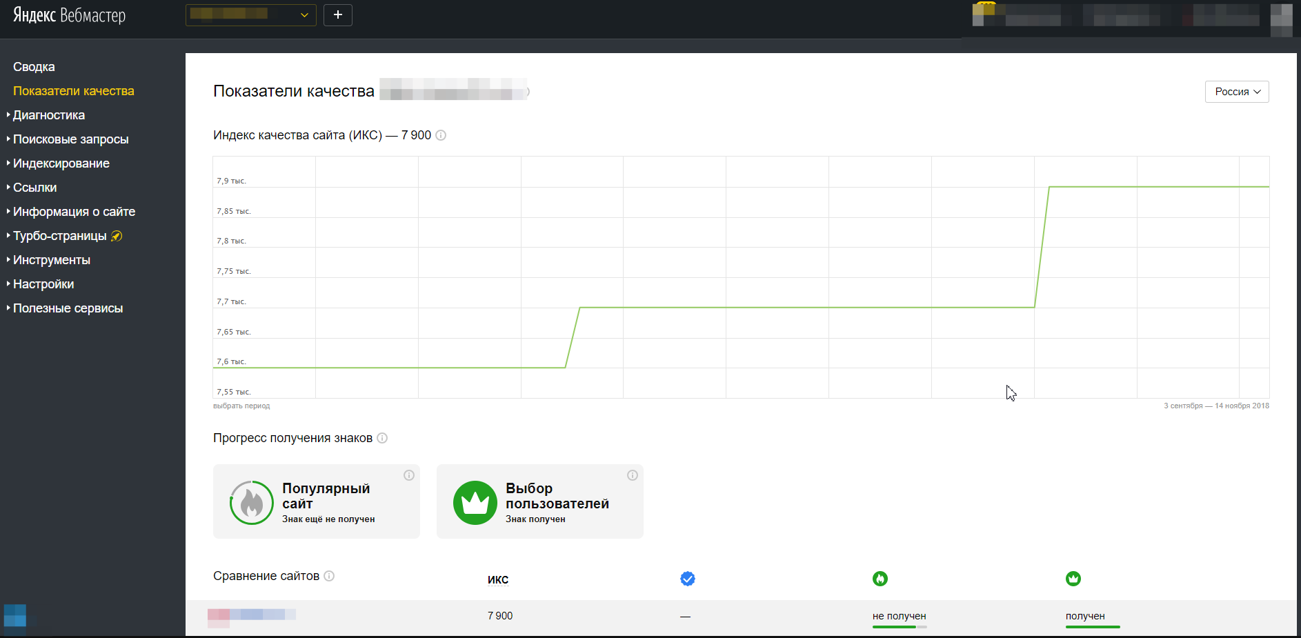 В Яндекс.Вебмастер добавили страницу с информацией о качестве сайта