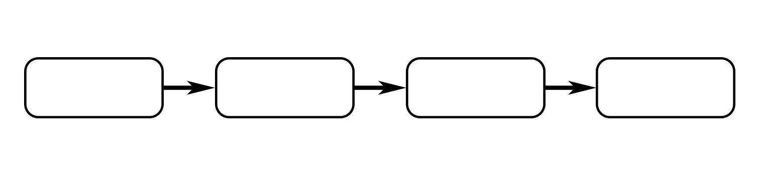 Линейная структура сайта