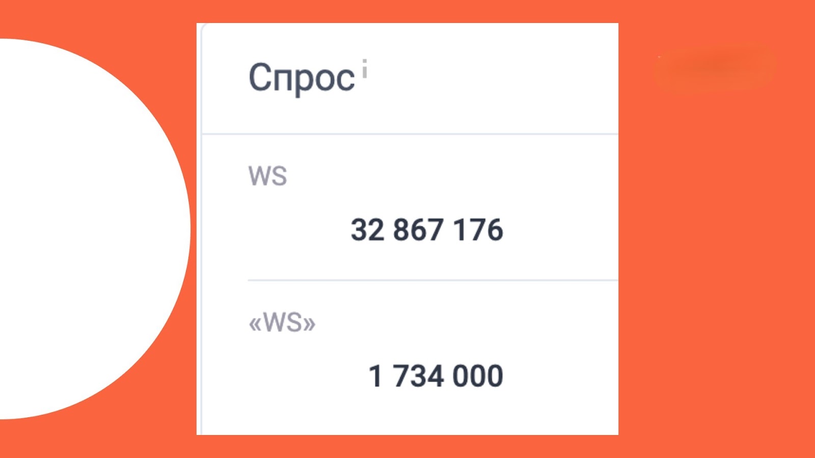 Общий запрос
