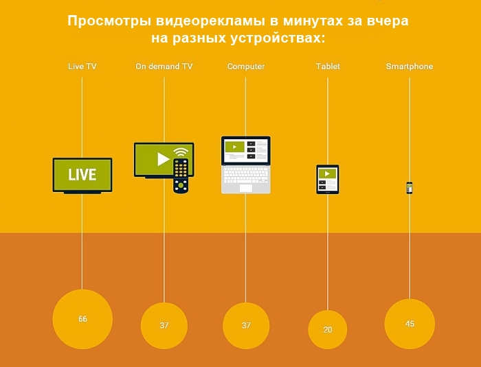 watch_video.jpg watch_video.jpg