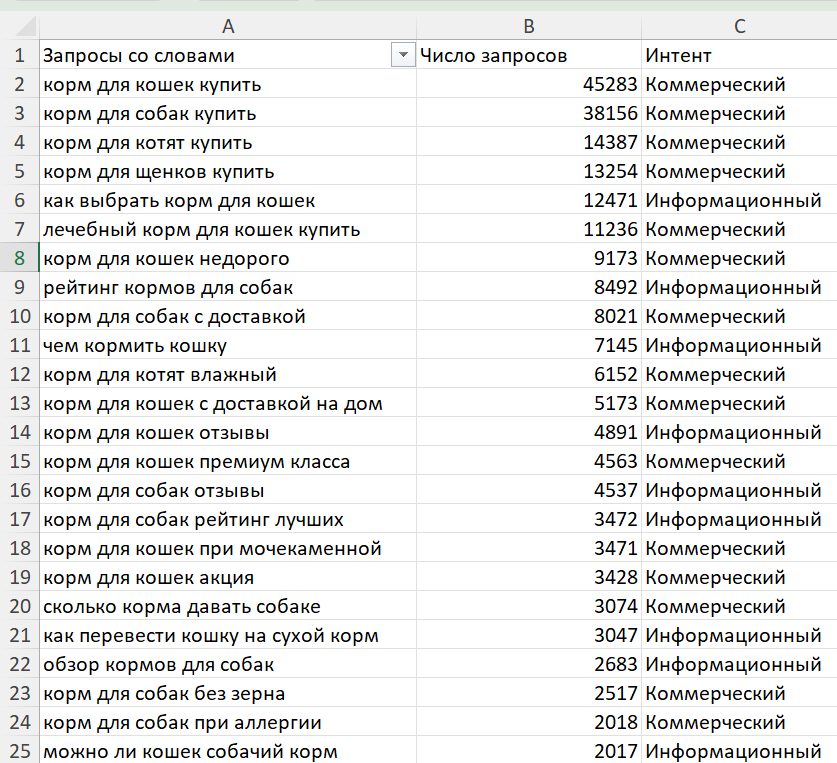 Excel Excel