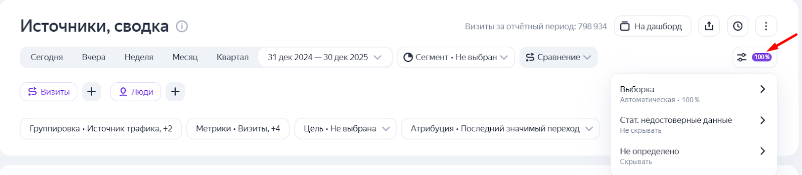 Яндекс Метрика