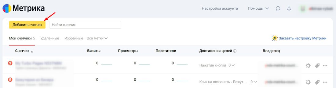 Яндекс Метрика Яндекс Метрика