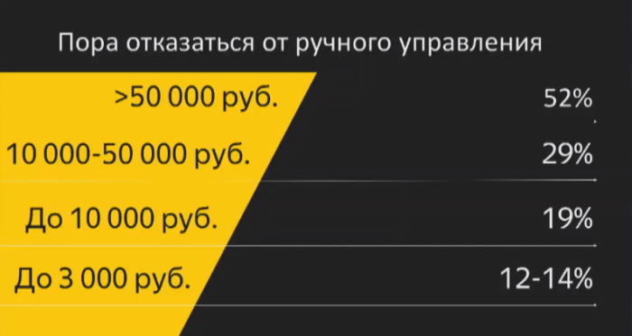 yandex1.png yandex1.png