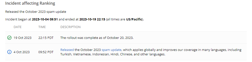 October 2023 Spam Update