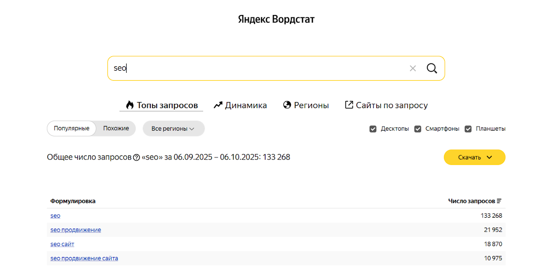 Яндекс Вордстат Яндекс Вордстат