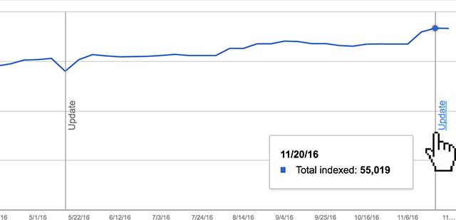 google-update-line-clickable-1480432413.png google-update-line-clickable-1480432413.png