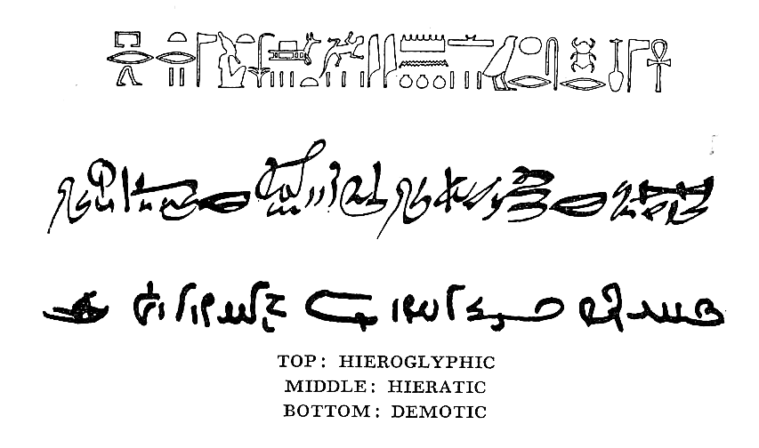 Один и тот же текст, написанный в египетской иероглифике и иератике.png