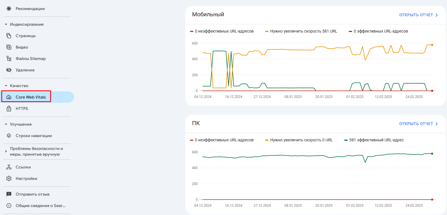 Google Search Console
