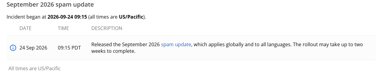 September 2026 Spam Update September 2026 Spam Update