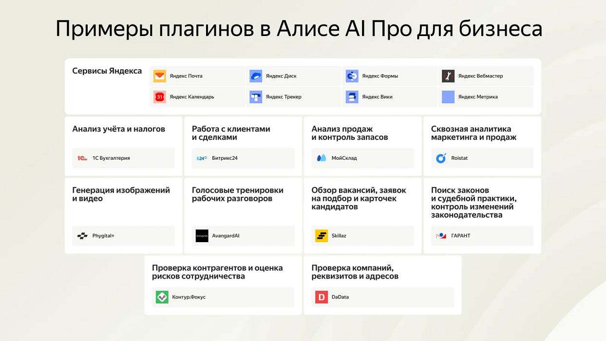 Плагины в Алисе Про Плагины в Алисе Про