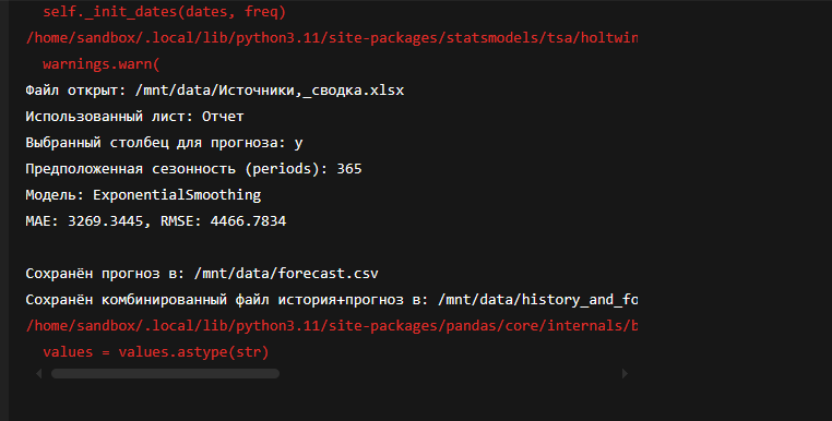 Прогнозирование спроса