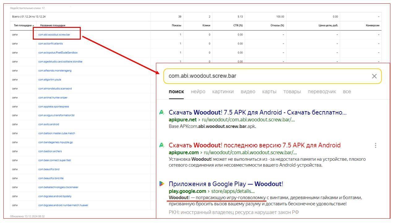 Проверка площадок