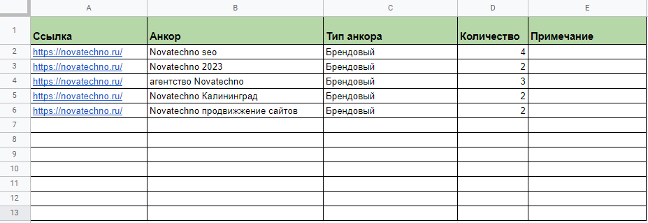 Ссылки