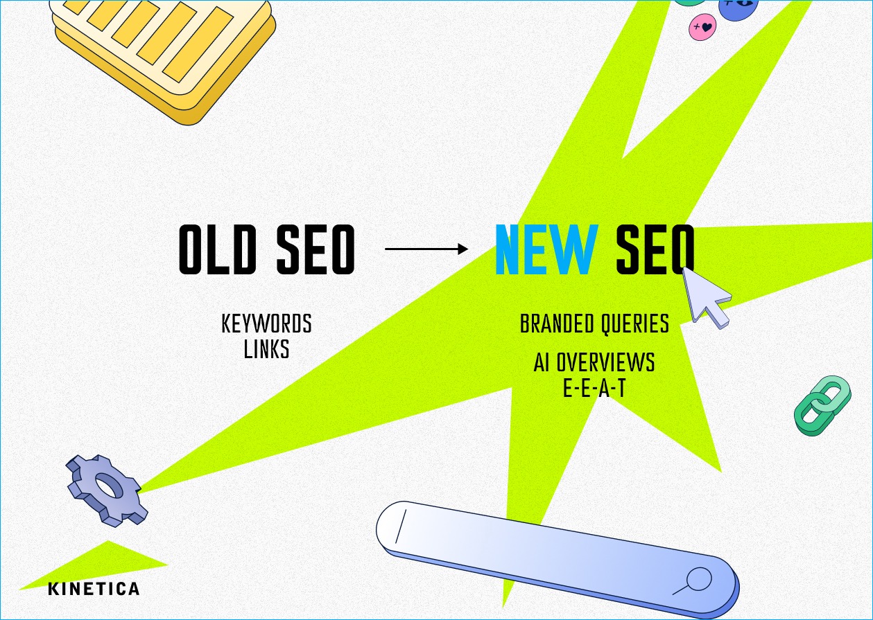 Поисковая оптимизация