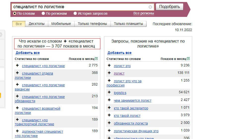 Частоты разных ключевых фраз по Яндекс Вордстат