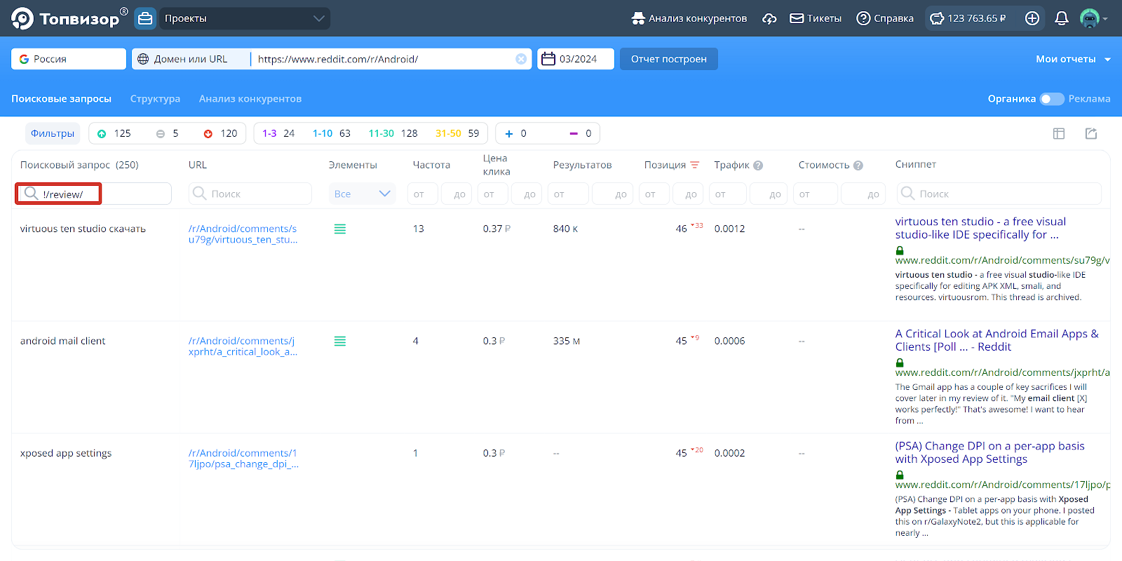 Фильтрация ключевых фраз в Анализе конкурентов