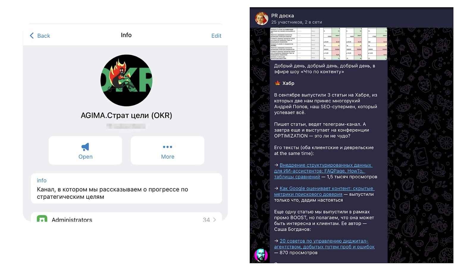 Корпоративные чаты с отчетами по OKR и KPI